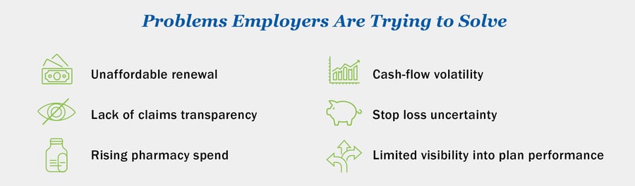 2026_Sept_LevelSelf_Funding_graphic3