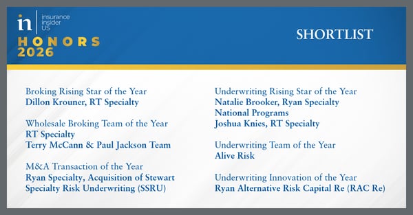Honors Shortlist Buzz Blog Image