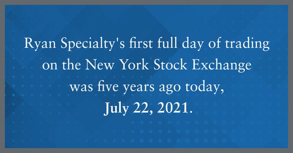 IPO Buzz Blog Image