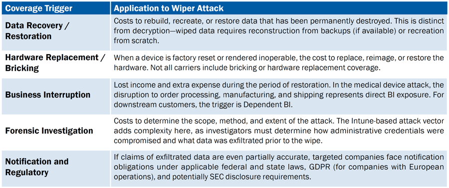 Iran Cyber Attacks 1