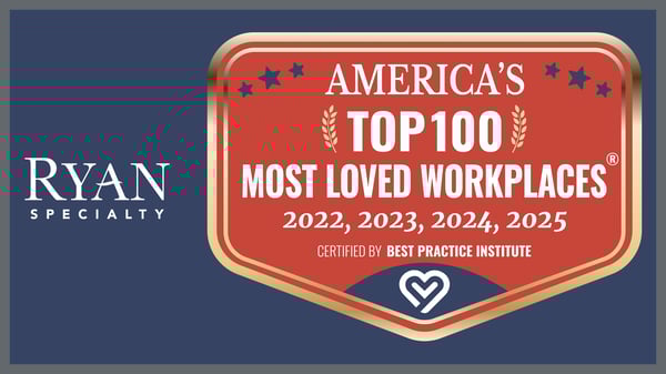 Most Loved 2025 Buzz Blog Image