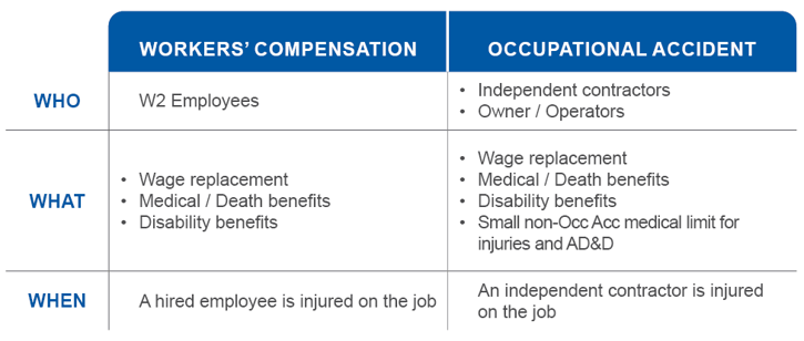 Workers Compensation Attorneys Woodfords thumbnail